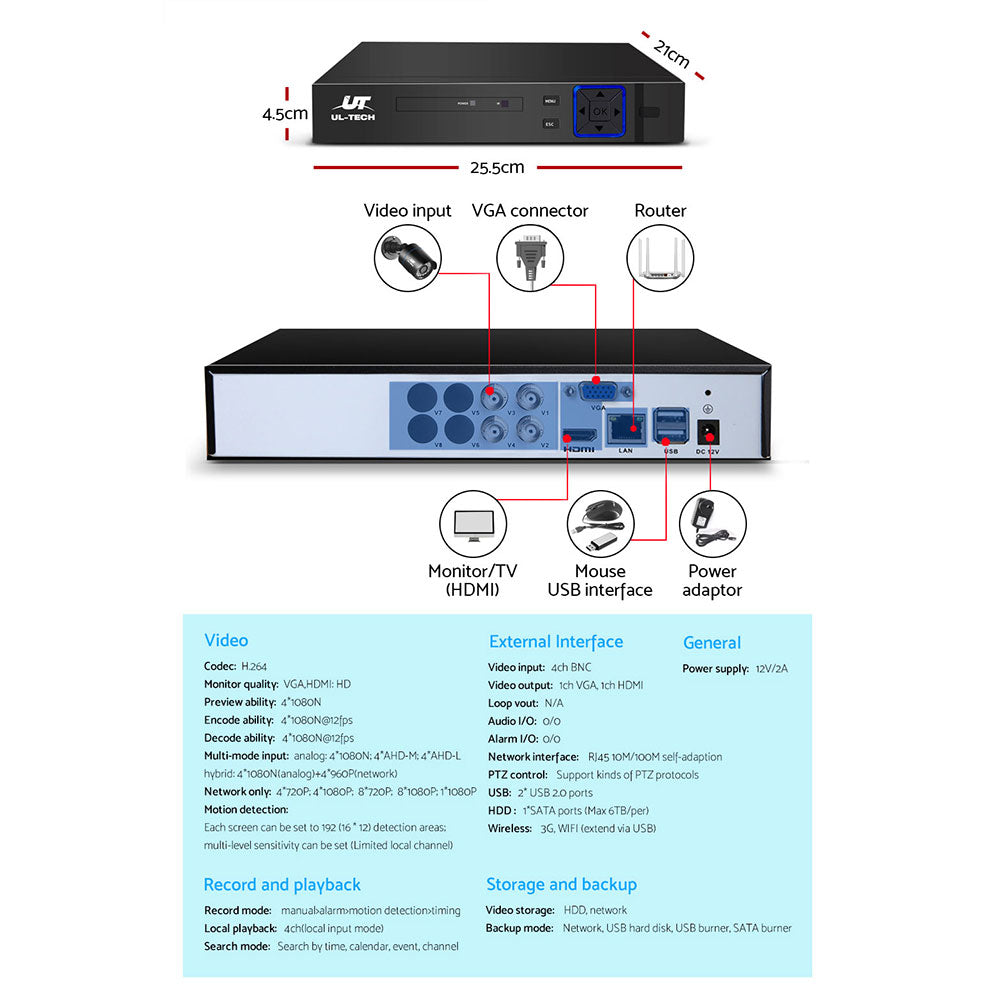 NNEDSZ 1080P 4 Channel HDMI CCTV Security Camera